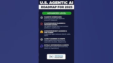 This is How I would Learn Agentic AI in 2025
