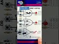 ANAK TEKNIK ELEKTRO WAJIB TAU TEKNIK INI