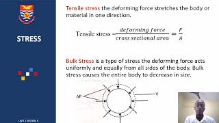 General Physics Theory Unit 2 Session 6