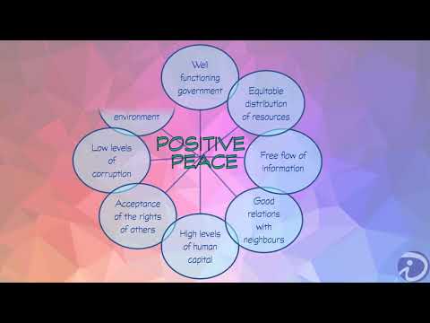 Positive peace
