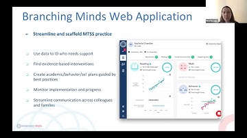 Expanding the Evidence Base for Personalized Learning through a MTSS Program
