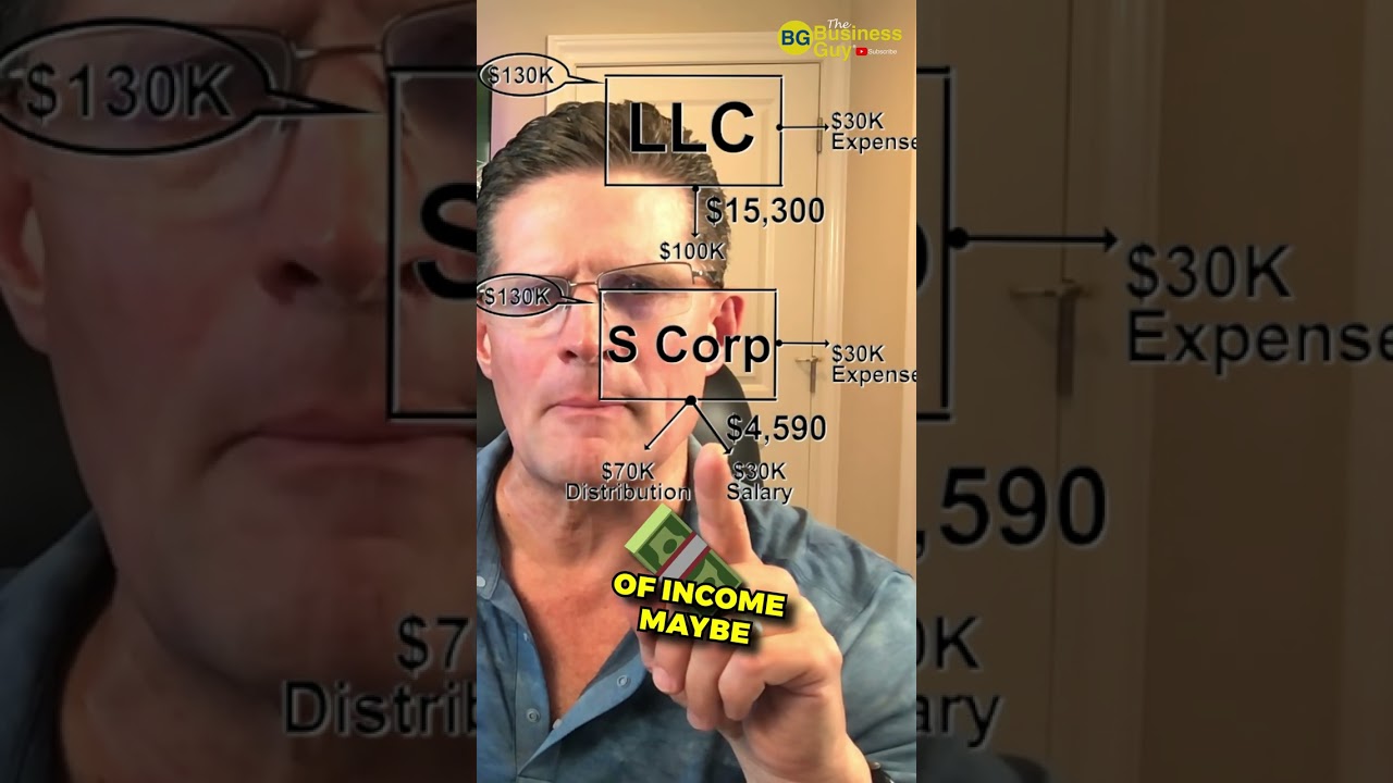 S Corp vs LLC (Should you choose an S-Corp status?)