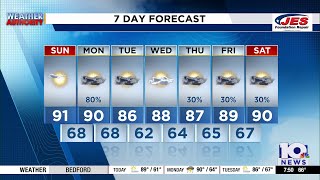 Southwest, Central Virginia Weather | 7:45 a.m. - June 21, 2026