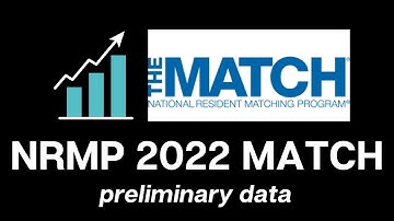 MATCH 2022 | Preliminary Takeaways