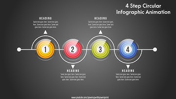 61.Create 4 Step Circular Infographic Animation in PowerPoint|Powerpoint Animations