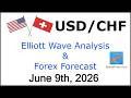 USD CHF Elliott Wave Analysis | Forex Forecast | June 9 2026 | USDCHF Analysis Today