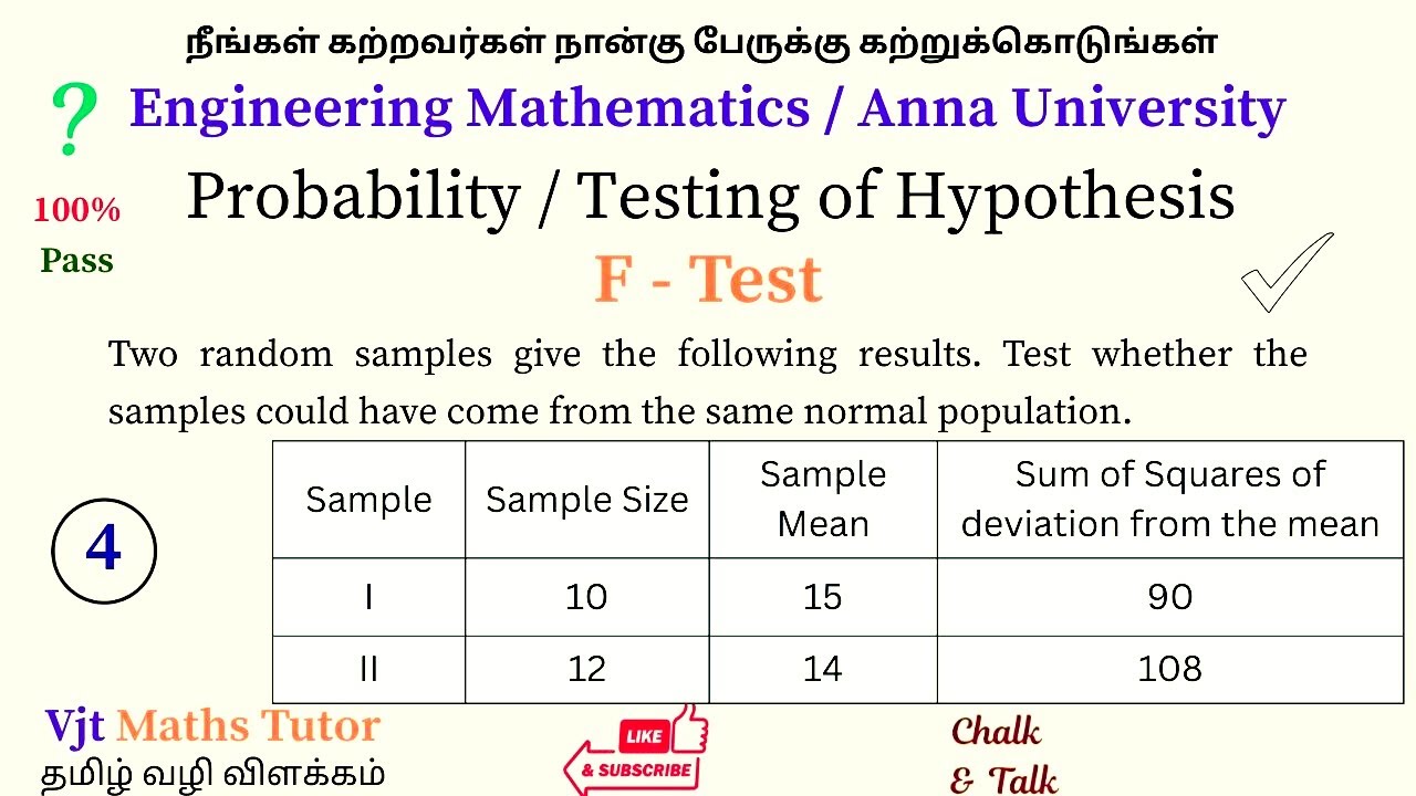 F - Test | Variance test Ex 4| Hypothesis Testing | Probability ...
