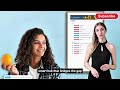 New Coolest Amazon Gadgets You’ve Never Seen Before - ApoloSign 21.5" Digital Calendar