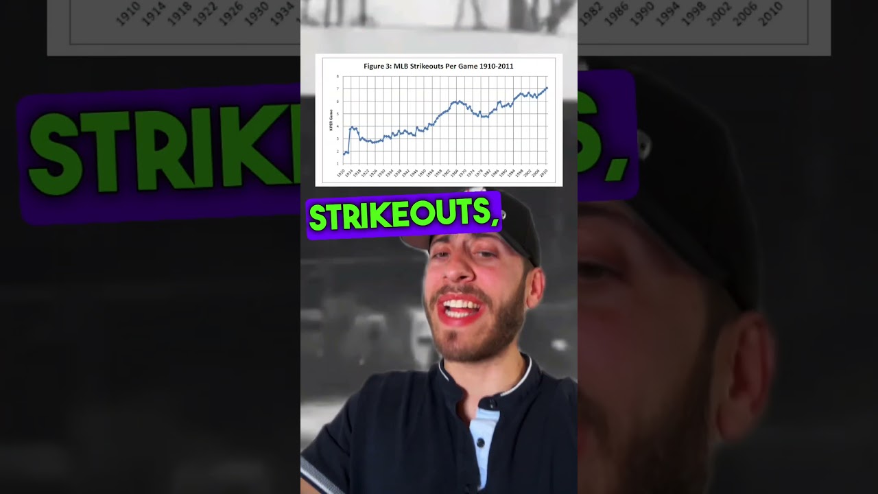 How fast MLB pitchers threw to Babe Ruth pt 2