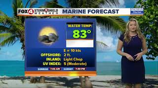 FORECAST: Summer pattern continues