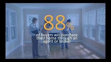 RETechnology.com: Fend off the competition from new brokerage models