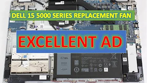 Dell Inspiron 15 5000 Overheat solve problem| Excellent AD |