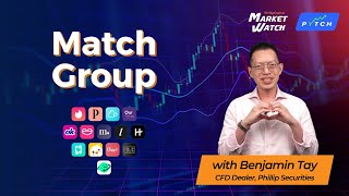 Match Group: Market Watch