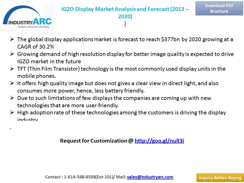 IGZO Display Market By Application  Smartphone