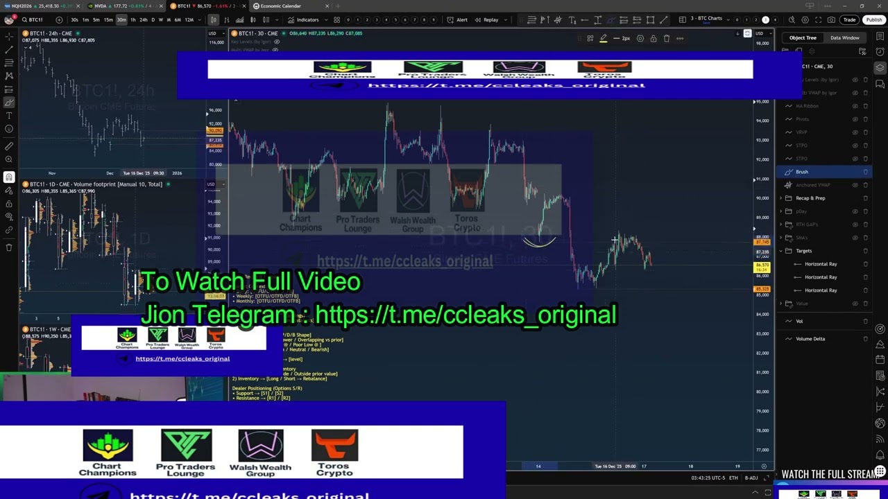Chart Champion Leak BTC Daily Update｜  17-12-2025