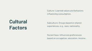 Consumer Behavior Model Wealth