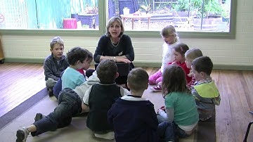 Observing Practice Series NQS PLP - Small group time