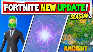 Fortnite Update: Season 8 Teaser, Event Details Down Time and More!