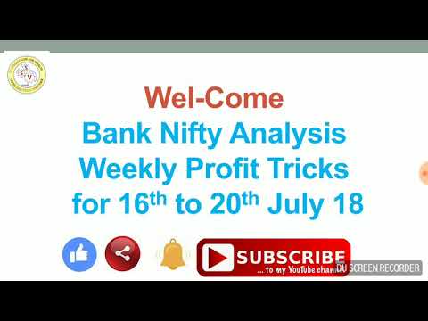 Bank Nifty Technical Analysis and Price Action Strategy for Bumper Profits for coming week 16 July