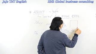 [라메드말씀교회] B122. 전치사부사 ABOUT (1)