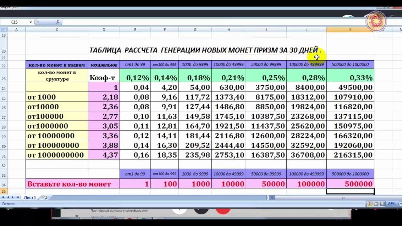 7 от 100000. Структура кошелька призм.