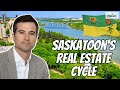 2023 Real Estate Cycle Saskatoon Saskatchewan- Is Now a Good Time to Buy