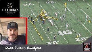 Ross Fulton Analysis: How Matt Patricia Locked Down Michigan, Big Ten Championship Preview