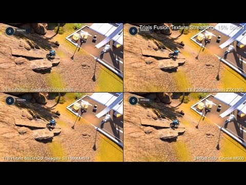 Video till Digital Foundry testar hårddiskar