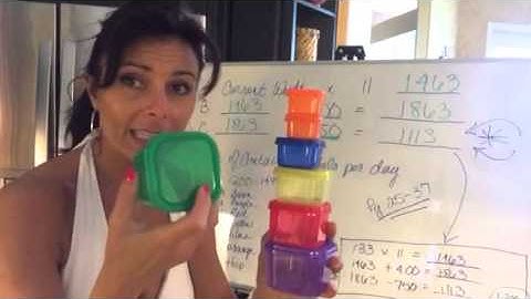 21-Day Fix Containers 101