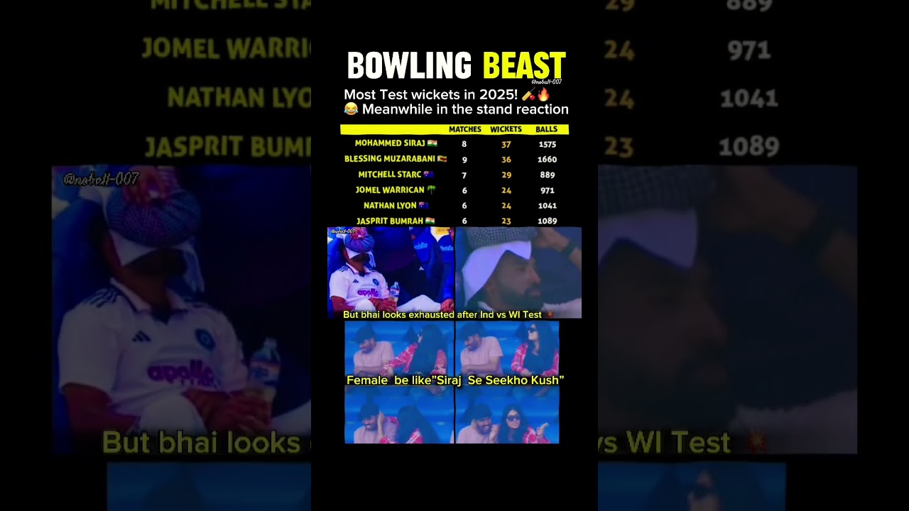 Siraj Exhausted But Still Unstoppable! 😎💪 | India vs WI Test 2025 | Funny Stadium 