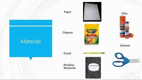 Setting Up Our Reading Notebook