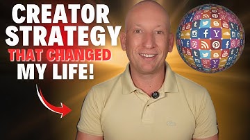 Global Creator Strategy 2025: How I Scale Content With AI, Localization & Passive Income
