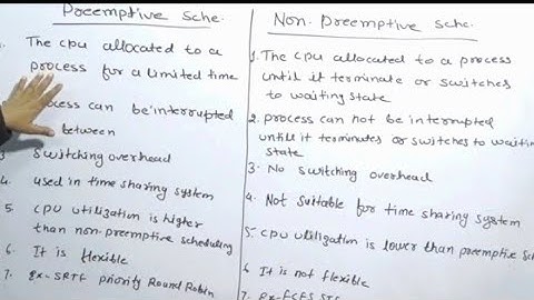 Difference between Preemptive and Nonpreemptive Scheduling in Operating System in Hindi Lec-13