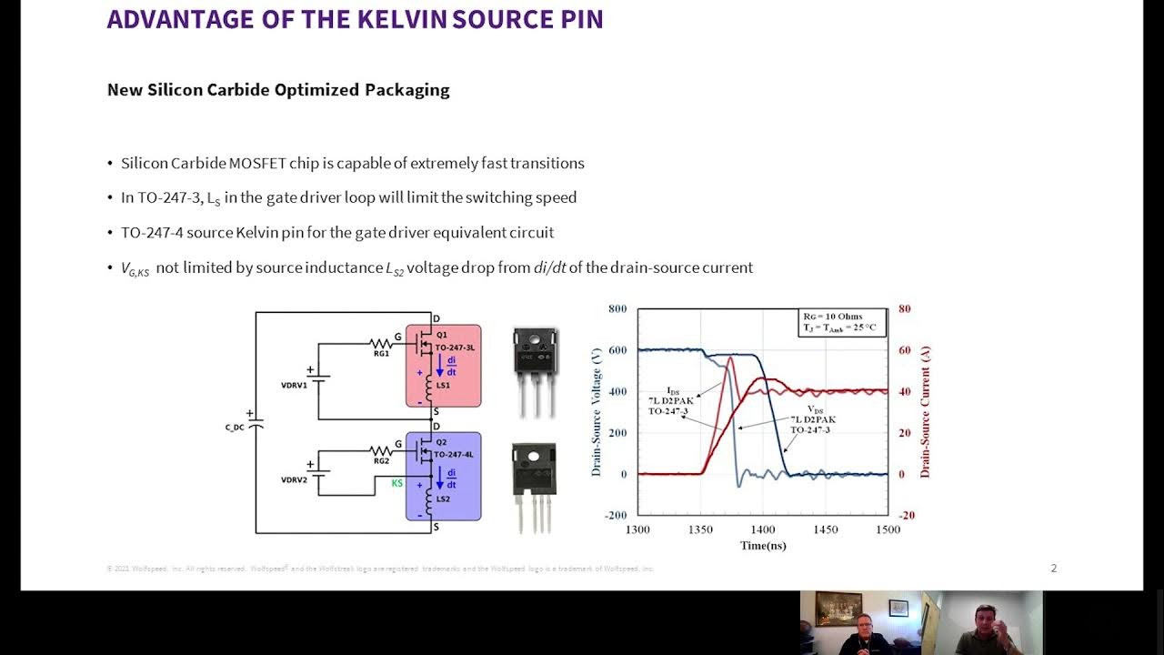 SiC Optimized Packaging The Advantage of the Kelvin Source Pin YouTube