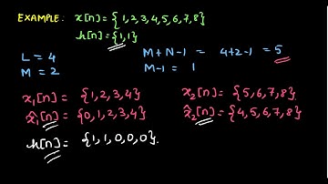 Mod7 Lec2: Overlap and Save method for Real Time Filtering