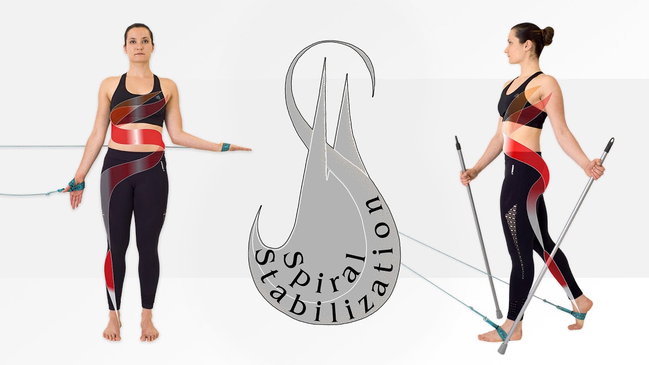 Смишек спиральная стабилизация