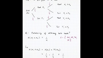 4.5 Multiplication Rule of Probability