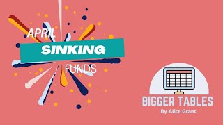 Apr Sinking Funds | What am I saving for | Community Shout Outs #digitalbudget #sinkingfunds #budget