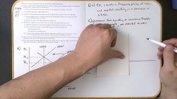 AP Macro 2019 (Set 2)