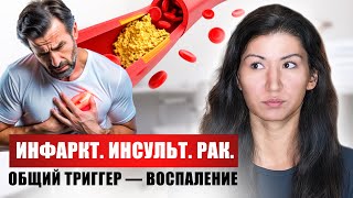 Тихий убийца внутри вас: как остановить хроническое воспаление, пока не поздно!