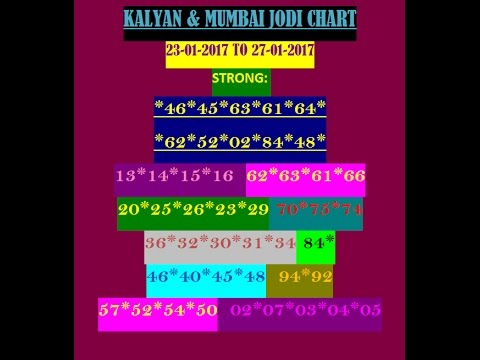 Kalyan Mumbai Jodi Chart