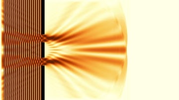 Double Slit Experiment | Computer Simulation