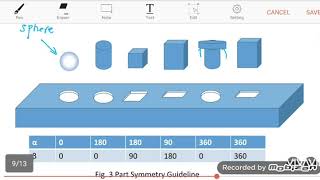 Design For Manual Assembly (Part 1)
