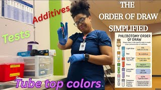 The Phlebotomy Order of Draw Simplified *beginner friendly*