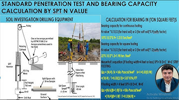 Standard Penetration Test (SPT) and Bearing Capacity Calculation Using N-Value