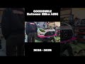 グッドスマイル 初音ミク AMGをテスト仕様から2025年リバリーにパーツ交換!#fightgsr #SUPERGT #レーシングミク #グッドスマイルレーシング