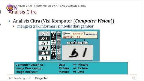 Literasi (Team Teaching) - #34 Grafik Komputer dan Pengolahan Citra