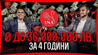 На 21 Години Направихме Бизнес на Световно Ниво! - Историята на Васко и Георги от Ina Essentials