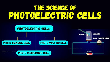 The Science of Photoelectric Cells | Dual Nature of Radiation
