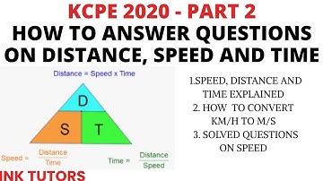 KCPE 2020. KCPE PAST PAPERS MATHEMATICS.(KCPE MATHS 2019 QUESTIONS AND ANSWERS)Speed, distance, Time